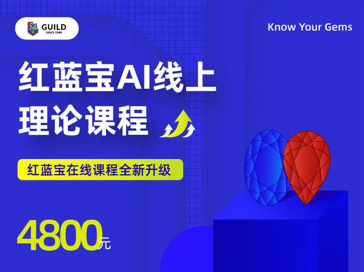 Ruby & Sapphire Identification & Grading